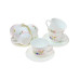 Кружка Luminarc 73177682 Кружка Luminarc 73177682